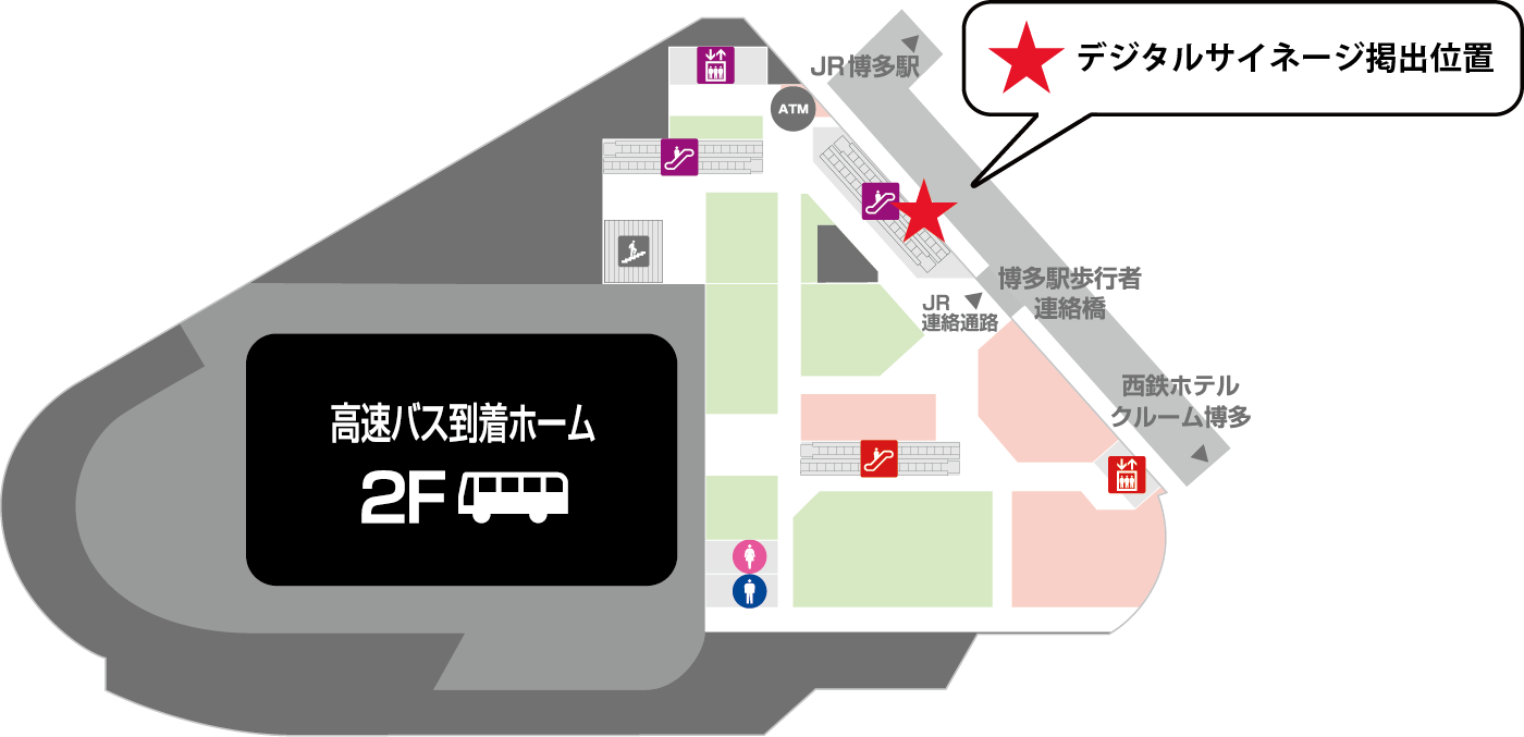 デジタルサイネージ